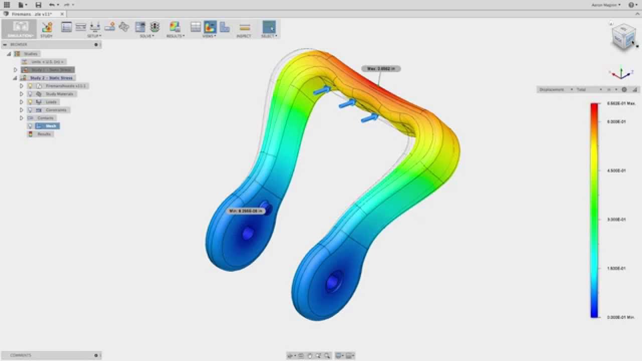 Testing and Simulation