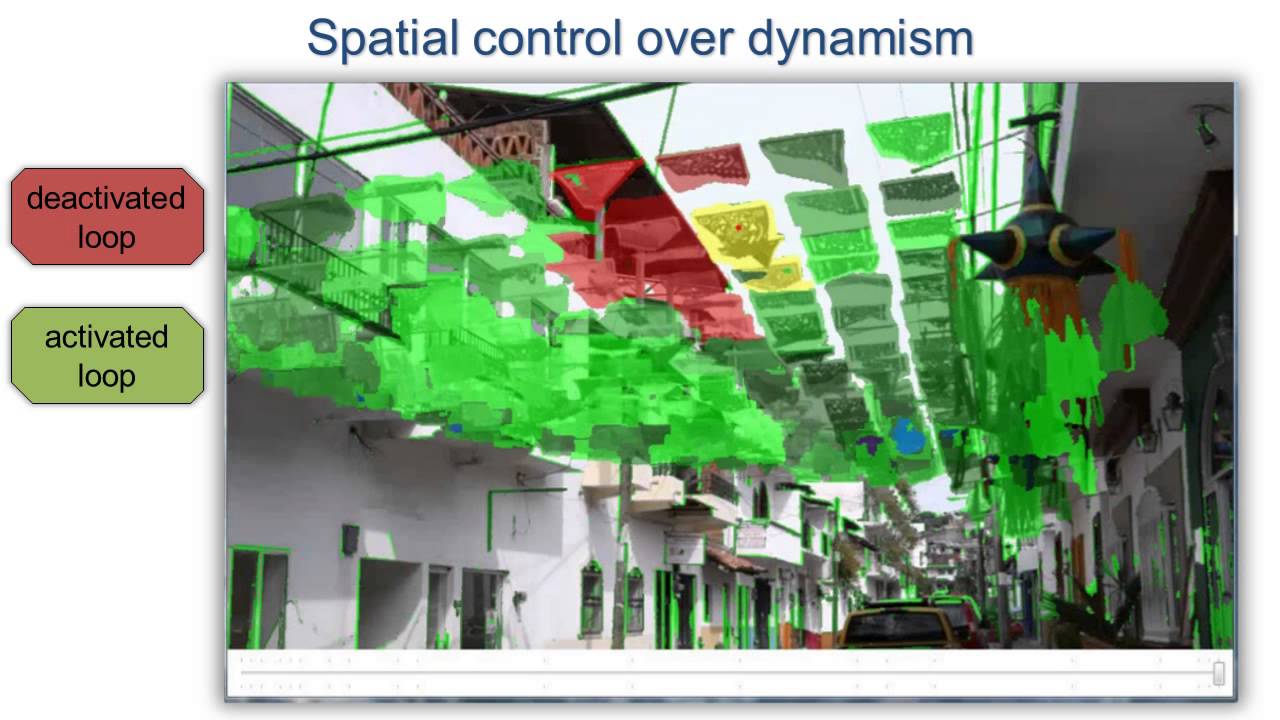 Automated video looping with progressive dynamism (SIGGRAPH 2013)