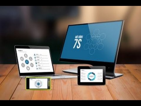 Tải bộ slide đẹp sáng tạo | Mô Hình 7S