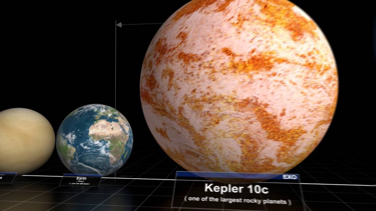 Star Size Comparison 2