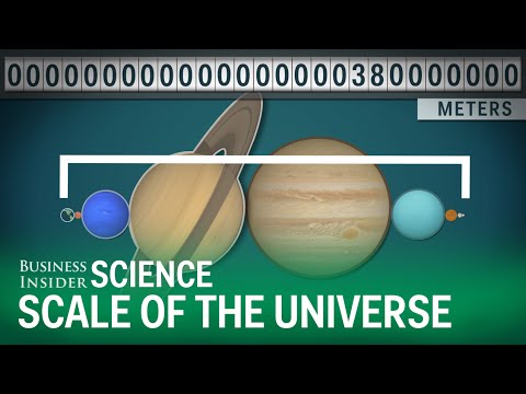 How Big Is The Universe?