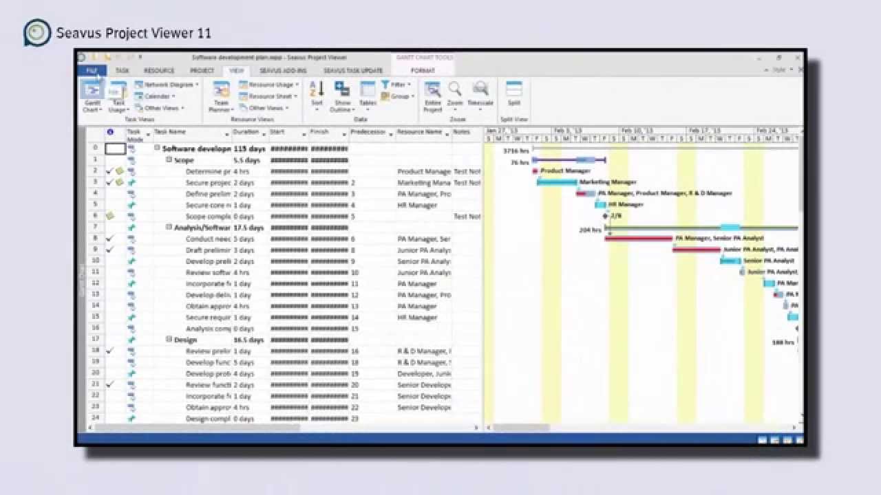 Short Introduction to Seavus Project Viewer