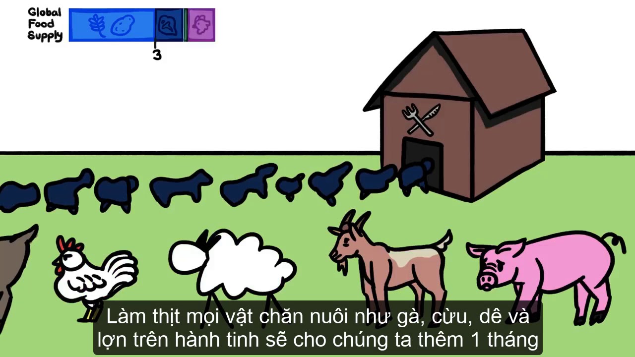 Nếu tận thế, thức ăn trên trái đất giúp con người sống được thêm bao lâu?
