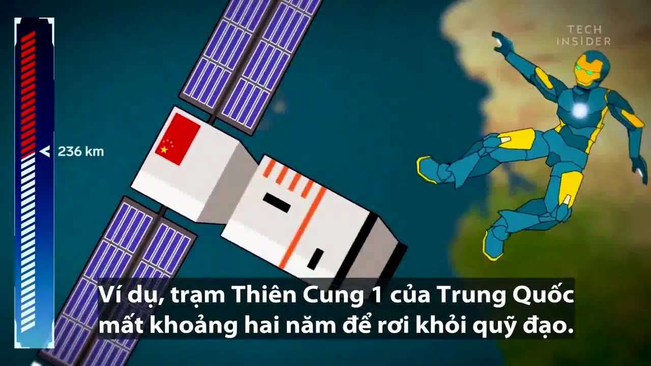 Điều gì xảy ra nếu bạn rơi từ trạm vũ trụ ISS