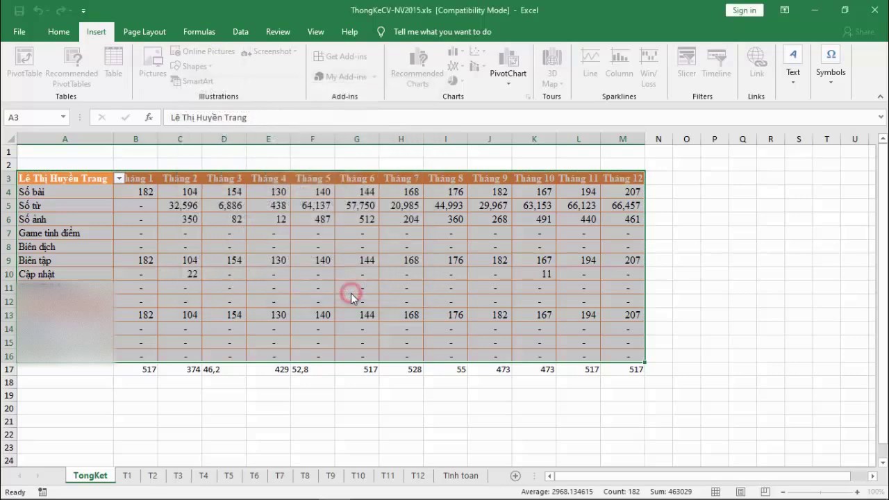 Hướng dẫn sử dụng PivotTable để phân tích dữ liệu Excel 