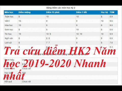 Hướng dẫn tra cứu điểm thi VnEdu trên máy tính