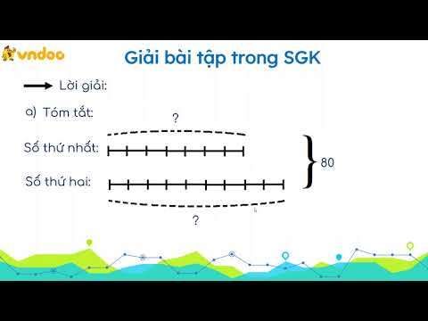 Giải Toán lớp 5 trang 18 bài: Ôn tập về giải toán - VnDoc.com