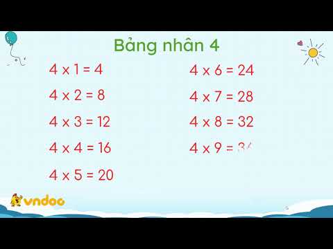 Bảng cửu chương 2, 3, 4, 6, 7, 8, 9 - VnDoc.com