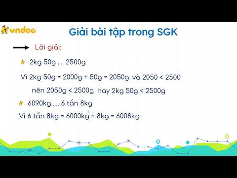 Giải Toán lớp 5 trang 23, 24: Ôn tập: Bảng đơn vị khối lượng - VnDoc.com