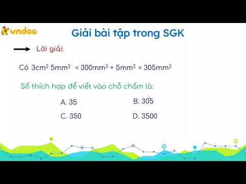 Giải Toán lớp 5 trang 28, 29: Mi-li-mét vuông - Bảng đơn vị đo diện tích - Luyện tập - VnDoc.com