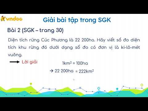 Giải Toán lớp 5 trang 29, 30: Héc-ta - Luyện tập Héc-ta - VnDoc.com
