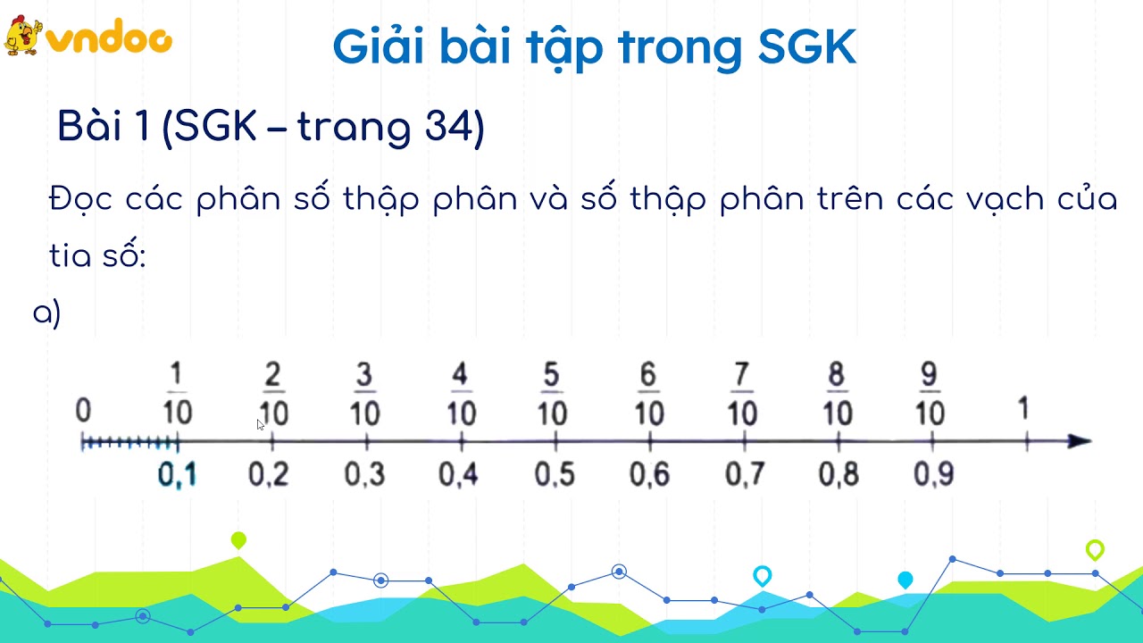 Giải Toán lớp 5 trang 34, 35: Khái niệm số thập phân - VnDoc.com