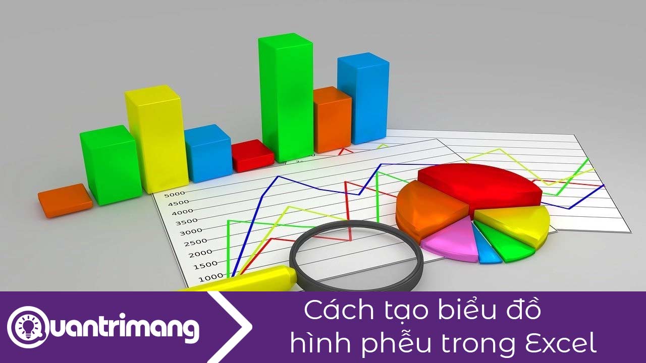 Cách tạo biểu đồ hình phễu trong Excel