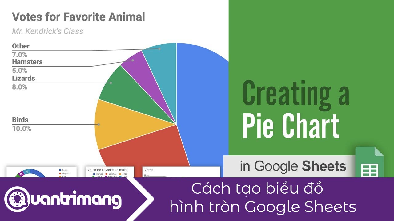 Cách tạo biểu đồ hình tròn Google Sheets