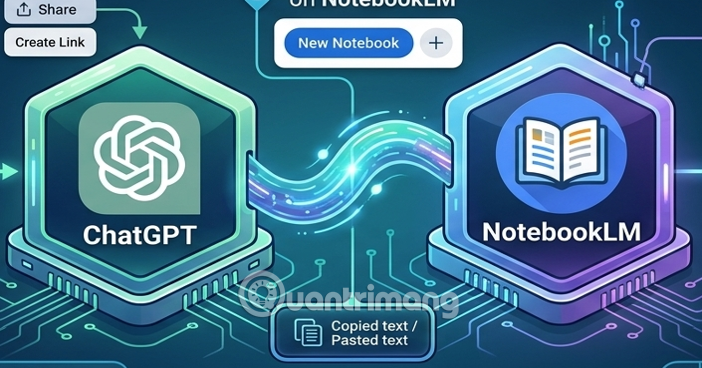 Hướng dẫn chi tiết tích hợp NotebookLM với ChatGPT