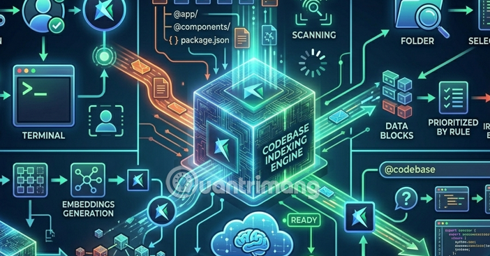 Hướng dẫn lập chỉ mục codebase trong Cursor