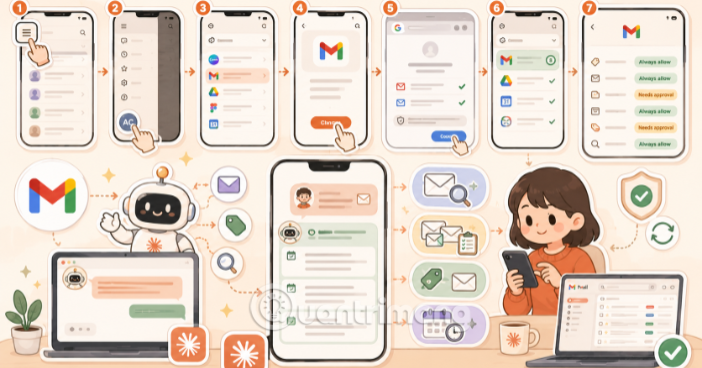 Hướng dẫn kết nối Gmail trên Claude và cách sử dụng hiệu quả