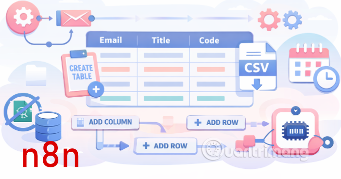 Hướng dẫn chi tiết cách tạo Data Table trên n8n
