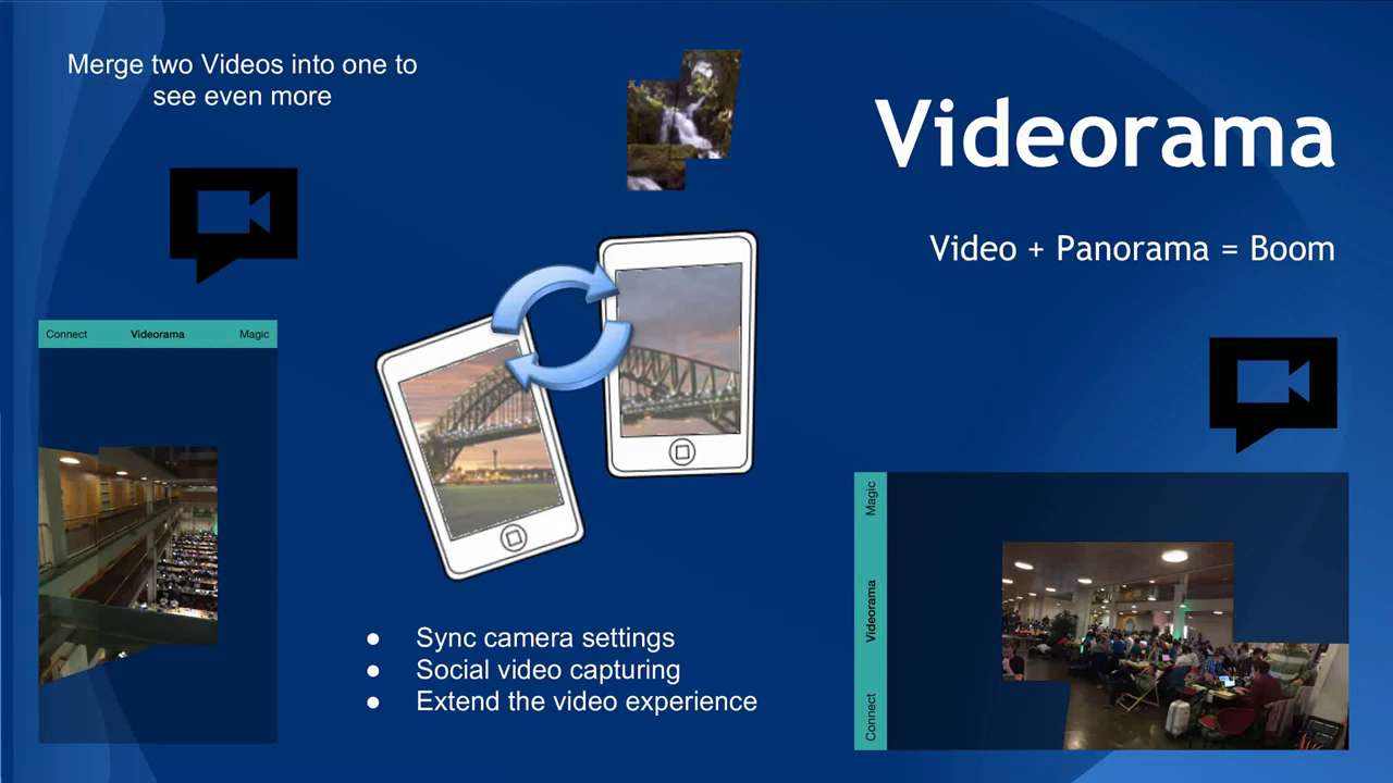 Videorama A Video Panorama App for iOS