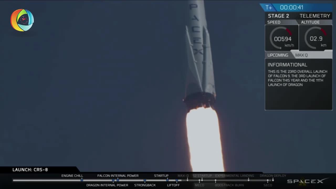 Tên lửa của SpaceX hạ cánh trên biển thành công