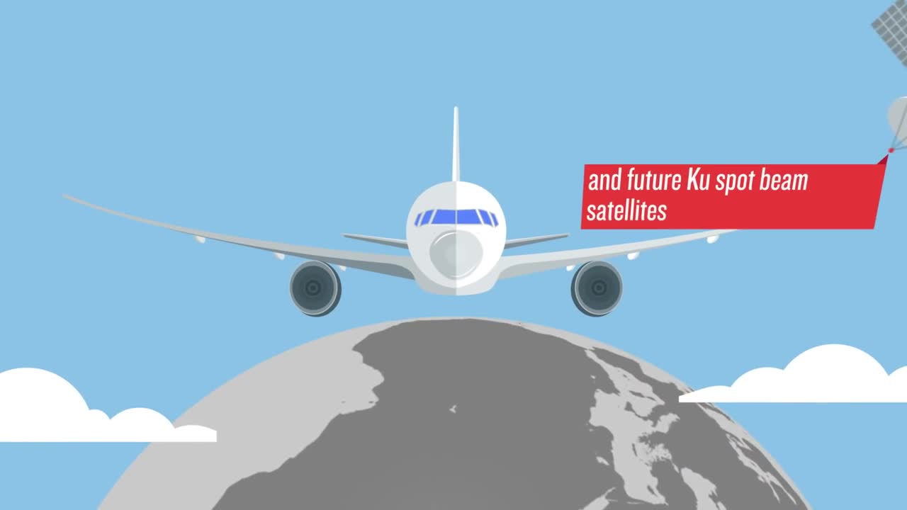 2KU Product Features - Tính năng hứa hẹn trên GoGo 2Ku
