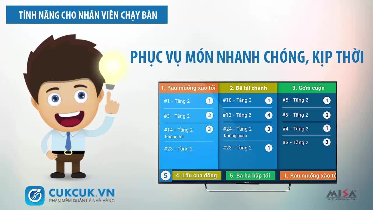 CUKCUK.VN - Tính năng cho nhân viên chạy bàn