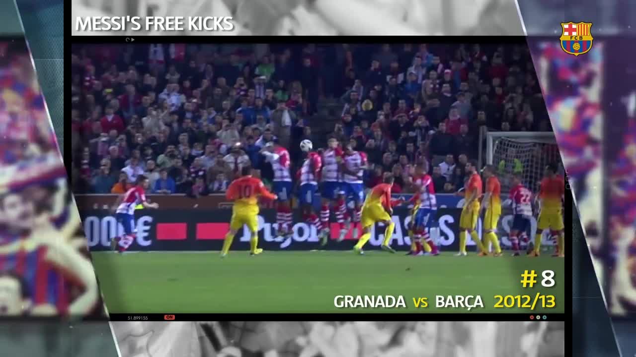 27 pha đá phạt trực tiếp ghi bàn của Messi cho Barca