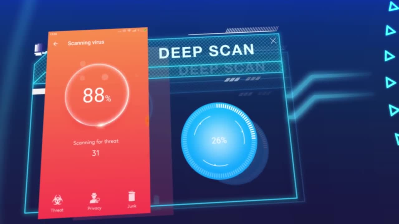 Cora Antivirus