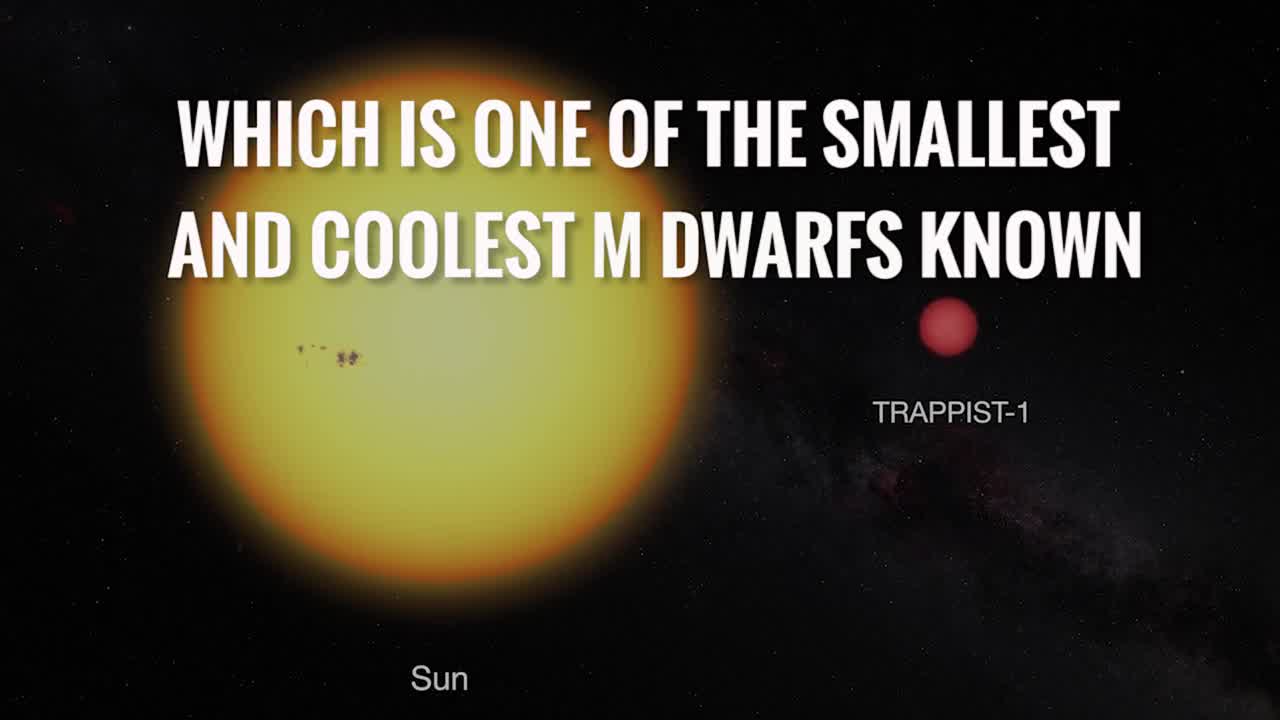 “Đổ bộ” lên Trappist-1