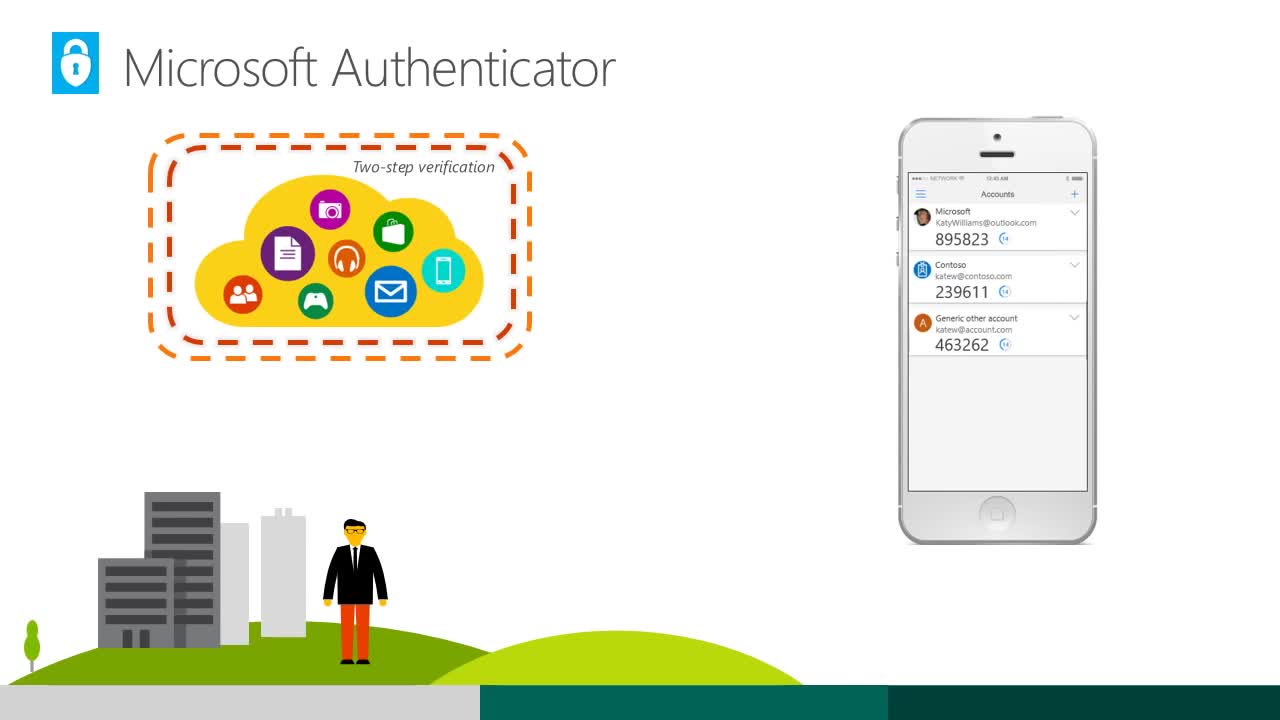 Microsoft Authenticator