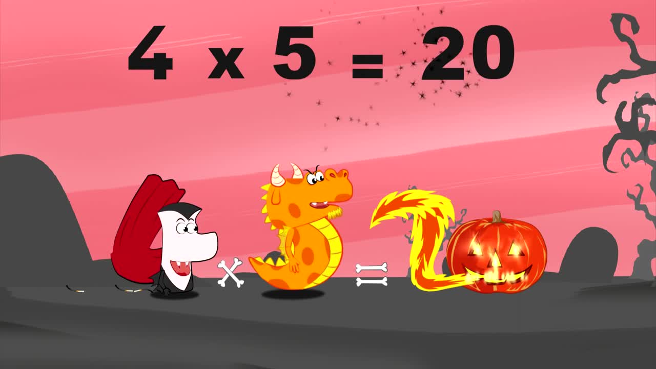 Mathemagics Mulitplication