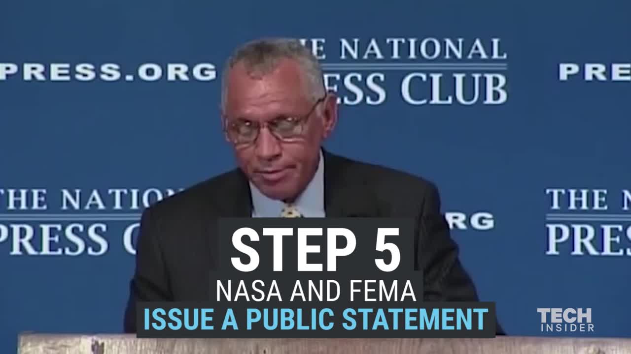 5 bước NASA xử lý tình huống thiên thạch đâm vào Trái đất