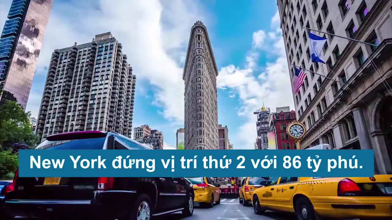 10 thành phố có nhiều tỷ phú nhất thế giới 