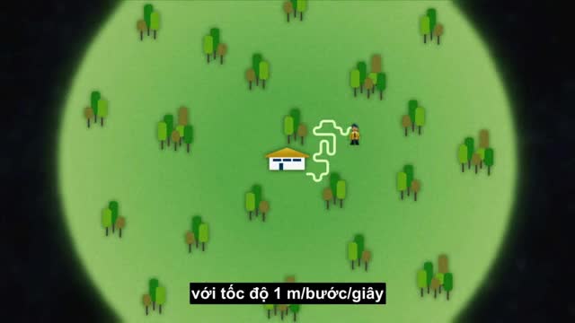 Thời gian ánh sáng đi từ tâm Mặt Trời tới Trái Đất
