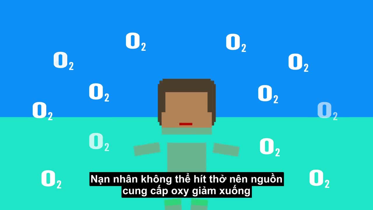 Những biến đổi của cơ thể người khi sắp chết đuối 