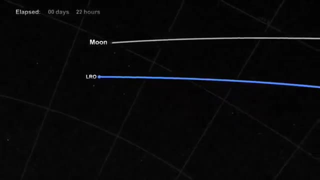 Hành trình tiếp cận Mặt Trăng của tàu Lunar Reconnaissance Orbiter