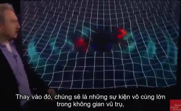 Giải thích về sóng hấp dẫn và cách chứng minh nó có thật