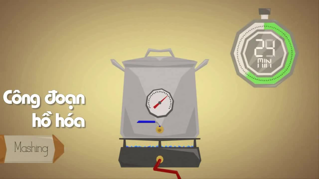 Quy trình sản xuất bia