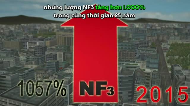 Tác hại tới môi trường của pin mặt trời