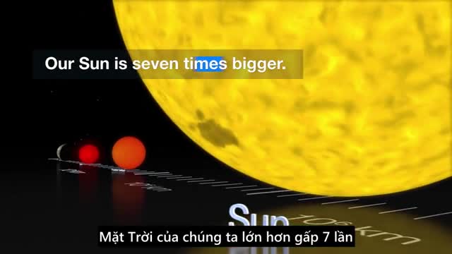 Kích thước vĩ đại của các ngôi sao trong vũ trụ 