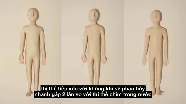 Những biến đổi của cơ thể người sau khi chết