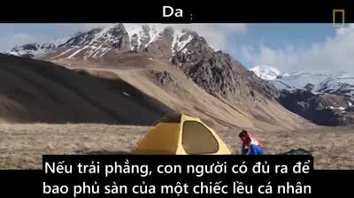 Độ lớn các bộ phận cơ thể người nếu trải rộng hết cỡ
