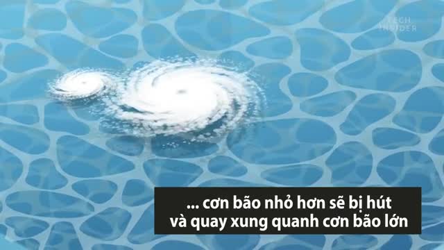 Điều gì xảy ra khi 2 cơn bão gặp ?