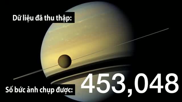 Những con số ấn tượng trong hành trình 20 năm của tàu Cassini