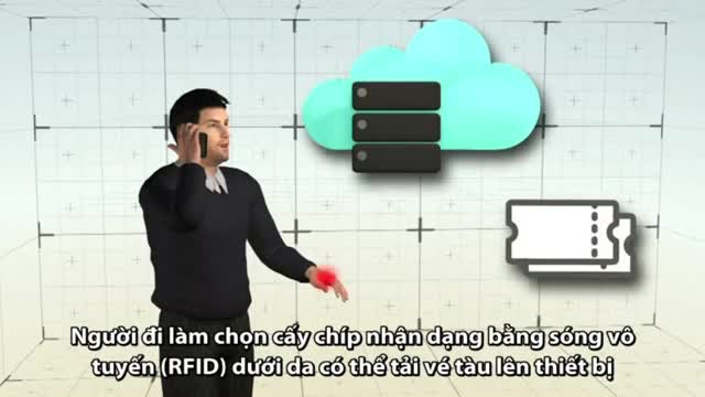 Dân Thụy Điển cấy chíp vào tay để thanh toán vé tàu 
