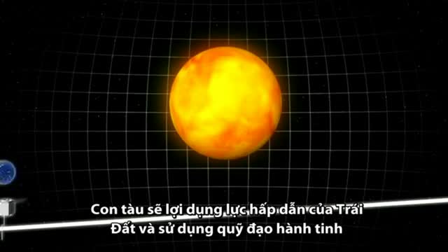 Tàu NASA mượn lực Trái Đất để bay vọt tới tiểu hành tinh