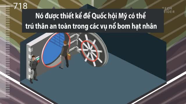 Độ sâu lớn nhất dưới lòng đất con người từng chinh phục