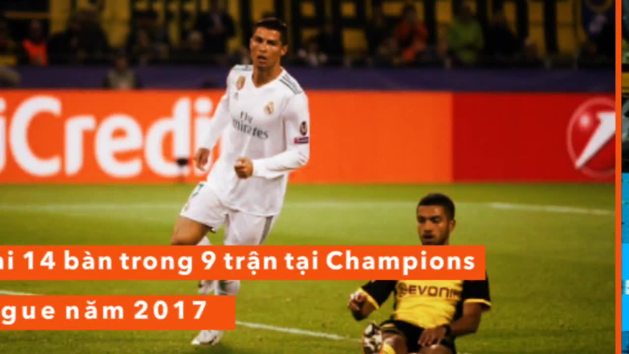 Ronaldo đóng góp những gì sau 400 trận cho Real