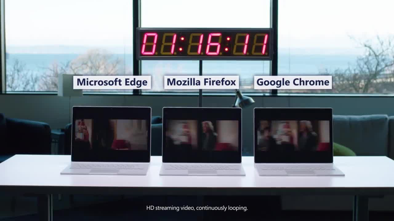 Microsoft Edge Experiment Battery Life Windows 10 Fall Creators Update Edition