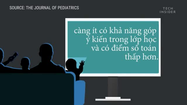 6 điểm chung của những cha mẹ có con không thành công